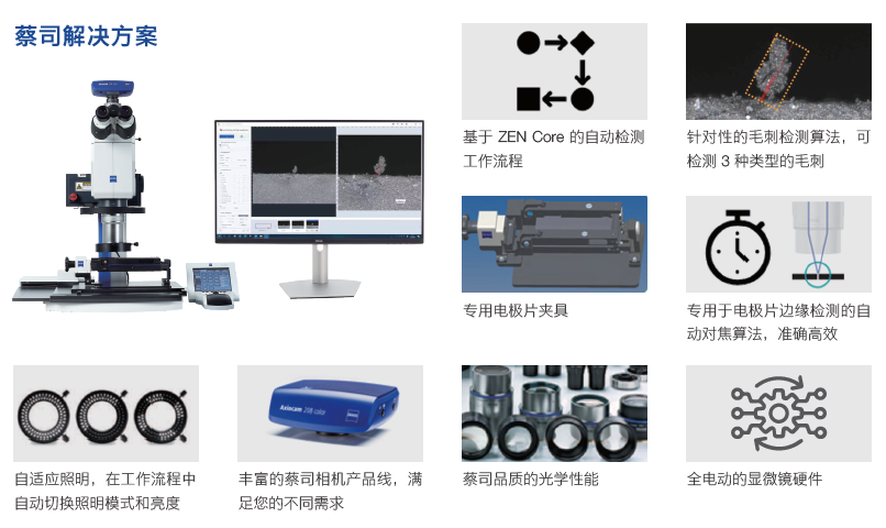 乌鲁木齐乌鲁木齐蔡司显微镜