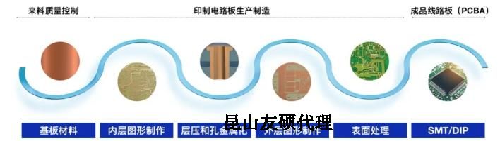 乌鲁木齐蔡司乌鲁木齐扫描电镜