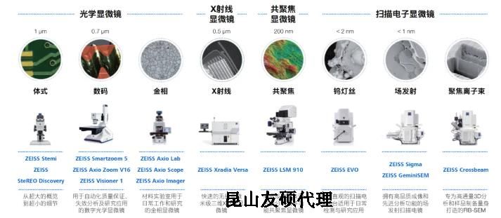 乌鲁木齐蔡司乌鲁木齐扫描电镜